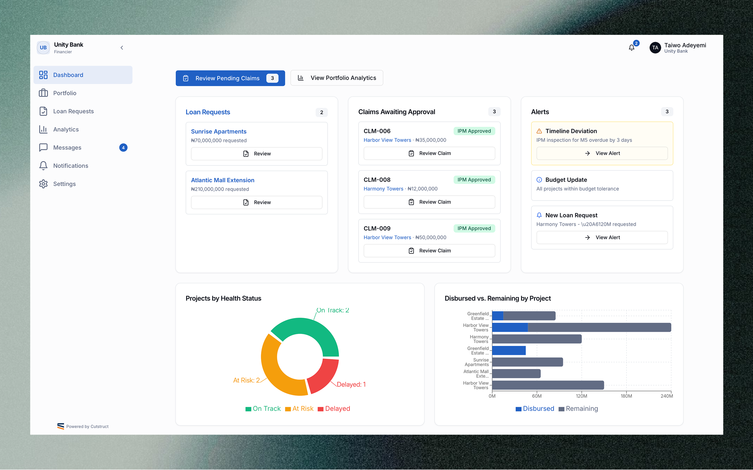 Financier Dashboard